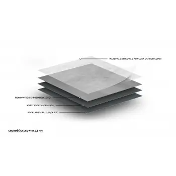 Panele winylowe Green-Flor New Square GT-605 CONCRETE INDIUM GREY